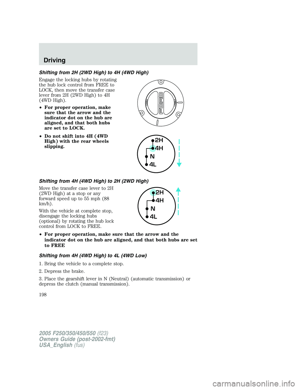 FORD F250 SUPER DUTY 2005  Owners Manual Shifting from 2H (2WD High) to 4H (4WD High)
Engage the locking hubs by rotating
the hub lock control from FREE to
LOCK, then move the transfer case
lever from 2H (2WD High) to 4H
(4WD High).
• For 