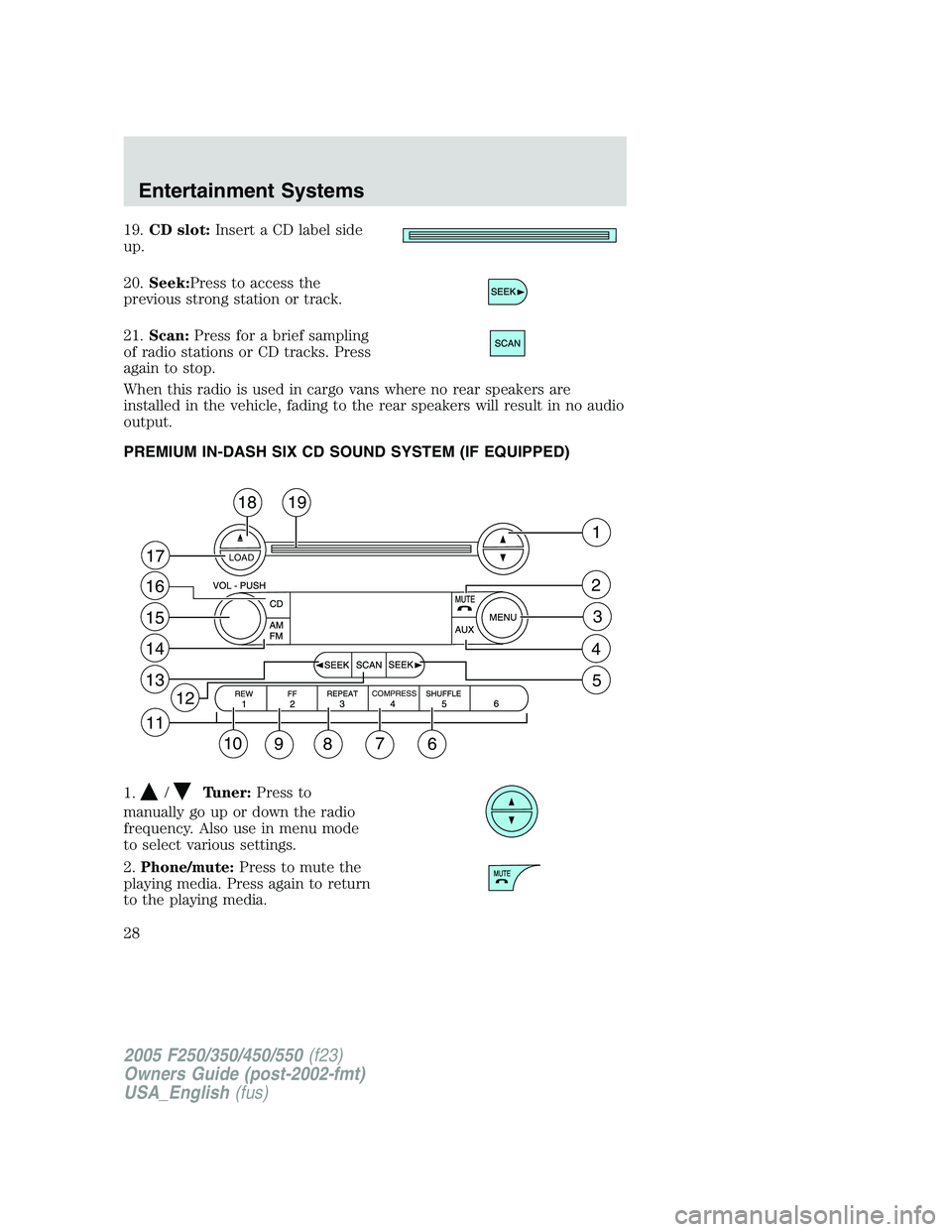 FORD F250 SUPER DUTY 2005 Owners Manual 19. CD slot: Insert a CD label side
up.
20. Seek: Press to access the
previous strong station or track.
21. Scan: Press for a brief sampling
of radio stations or CD tracks. Press
again to stop.
When t FORD F250 SUPER DUTY 2005 Owners Manual 19. CD slot: Insert a CD label side
up.
20. Seek: Press to access the
previous strong station or track.
21. Scan: Press for a brief sampling
of radio stations or CD tracks. Press
again to stop.
When t
