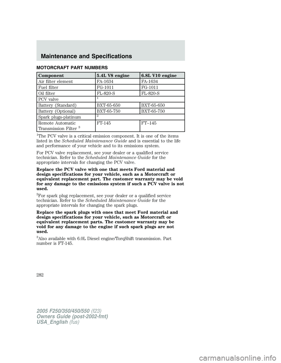FORD F250 SUPER DUTY 2005 User Guide MOTORCRAFT PART NUMBERS
Component 5.4L V8 engine 6.8L V10 engine
Air filter element FA-1634 FA-1634
Fuel filter FG-1011 FG-1011
Oil filter FL-820-S FL-820-S
PCV valve 1
Battery (Standard) BXT-65-650 B