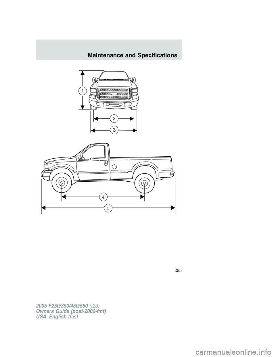 FORD F250 SUPER DUTY 2005 Owners Manual 2
31
54
2005 F250/350/450/550 (f23)
Owners Guide (post-2002-fmt)
USA_English (fus) Maintenance and Specifications
295 FORD F250 SUPER DUTY 2005 Owners Manual 2
31
54
2005 F250/350/450/550 (f23)
Owners Guide (post-2002-fmt)
USA_English (fus) Maintenance and Specifications
295