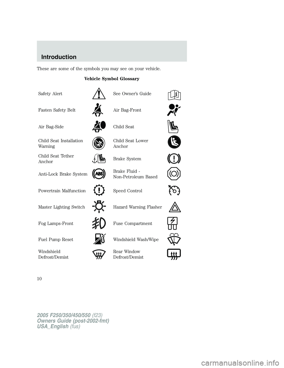 FORD F250 SUPER DUTY 2005 Owners Manual These are some of the symbols you may see on your vehicle.
Vehicle Symbol Glossary
Safety Alert See Owner’s Guide
Fasten Safety Belt Air Bag-Front
Air Bag-Side Child Seat
Child Seat Installation
War FORD F250 SUPER DUTY 2005 Owners Manual These are some of the symbols you may see on your vehicle.
Vehicle Symbol Glossary
Safety Alert See Owner’s Guide
Fasten Safety Belt Air Bag-Front
Air Bag-Side Child Seat
Child Seat Installation
War