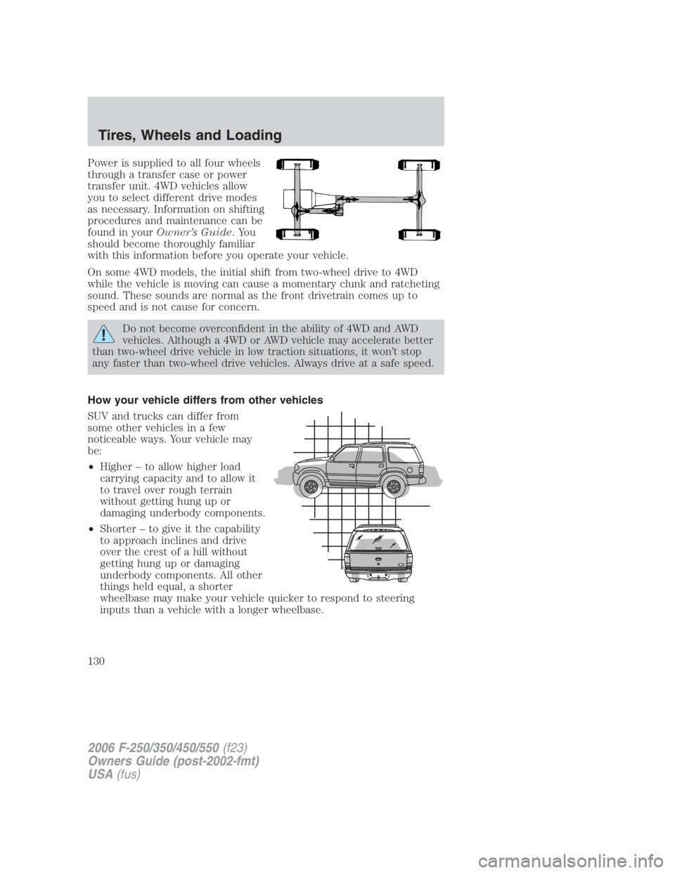 FORD F250 SUPER DUTY 2006  Owners Manual Power is supplied to all four wheels
through a transfer case or power
transfer unit. 4WD vehicles allow
you to select different drive modes
as necessary. Information on shifting
procedures and mainten