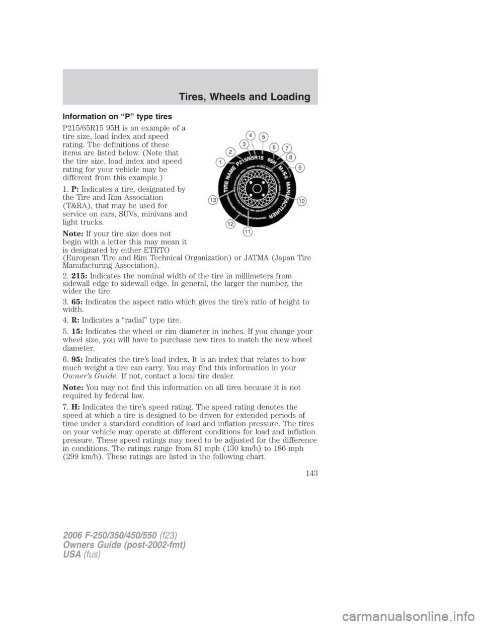 FORD F250 SUPER DUTY 2006  Owners Manual Information on “P” type tires
P215/65R15 95H is an example of a
tire size, load index and speed
rating. The definitions of these
items are listed below. (Note that
the tire size, load index and sp