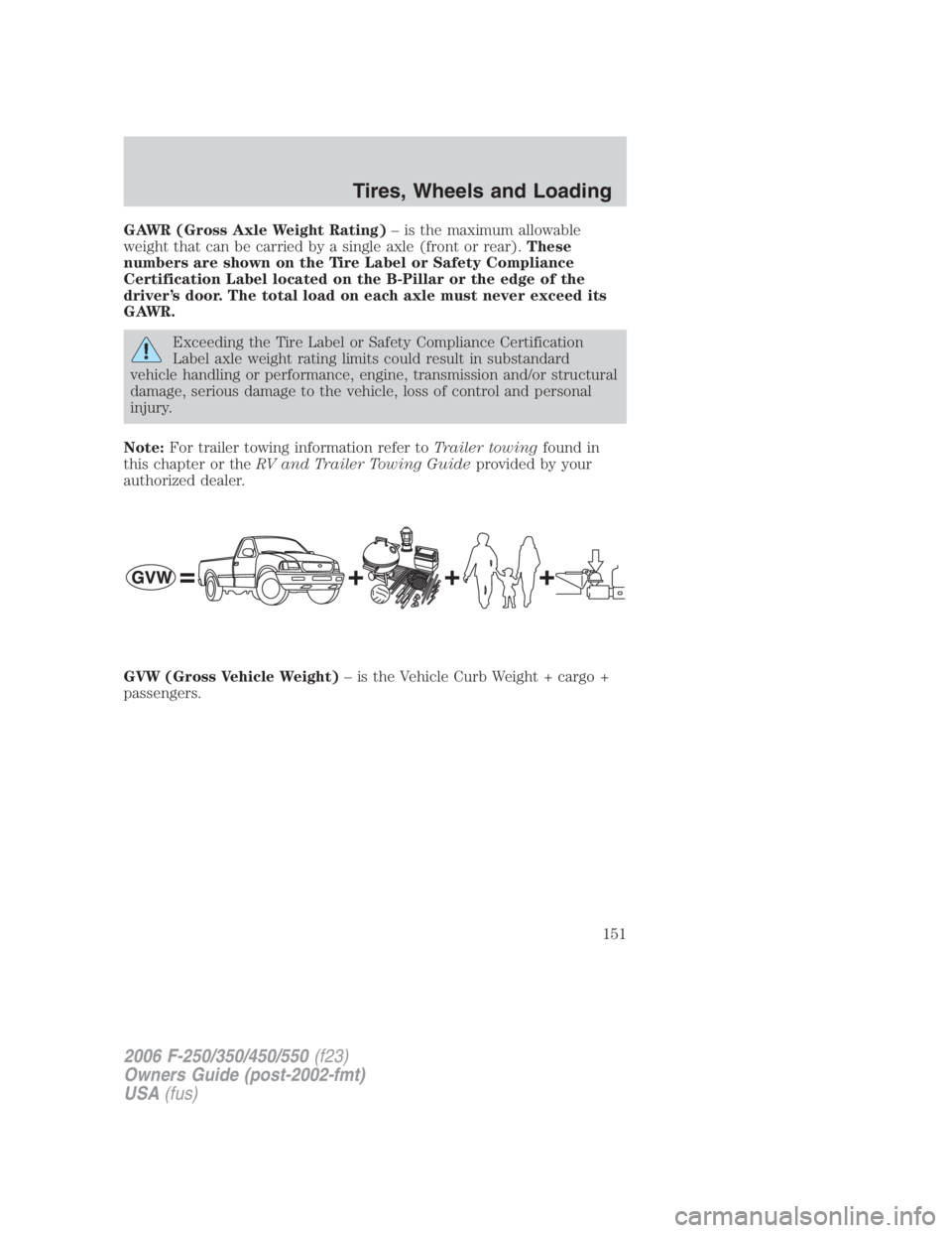 FORD F250 SUPER DUTY 2006  Owners Manual GAWR (Gross Axle Weight Rating) – is the maximum allowable
weight that can be carried by a single axle (front or rear). These
numbers are shown on the Tire Label or Safety Compliance
Certification L