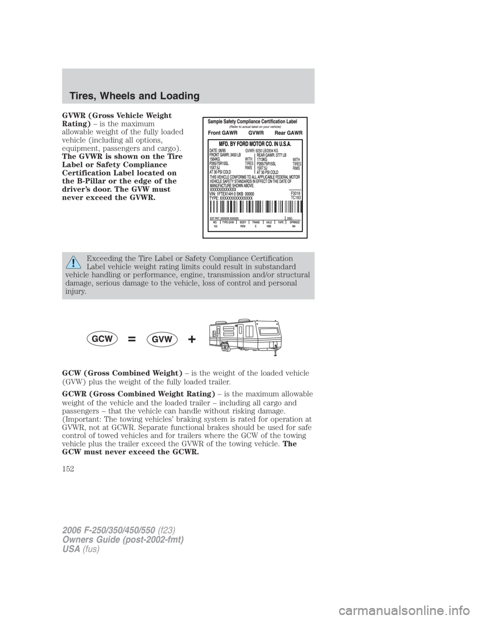 FORD F250 SUPER DUTY 2006  Owners Manual GVWR (Gross Vehicle Weight
Rating) – is the maximum
allowable weight of the fully loaded
vehicle (including all options,
equipment, passengers and cargo).
The GVWR is shown on the Tire
Label or Safe