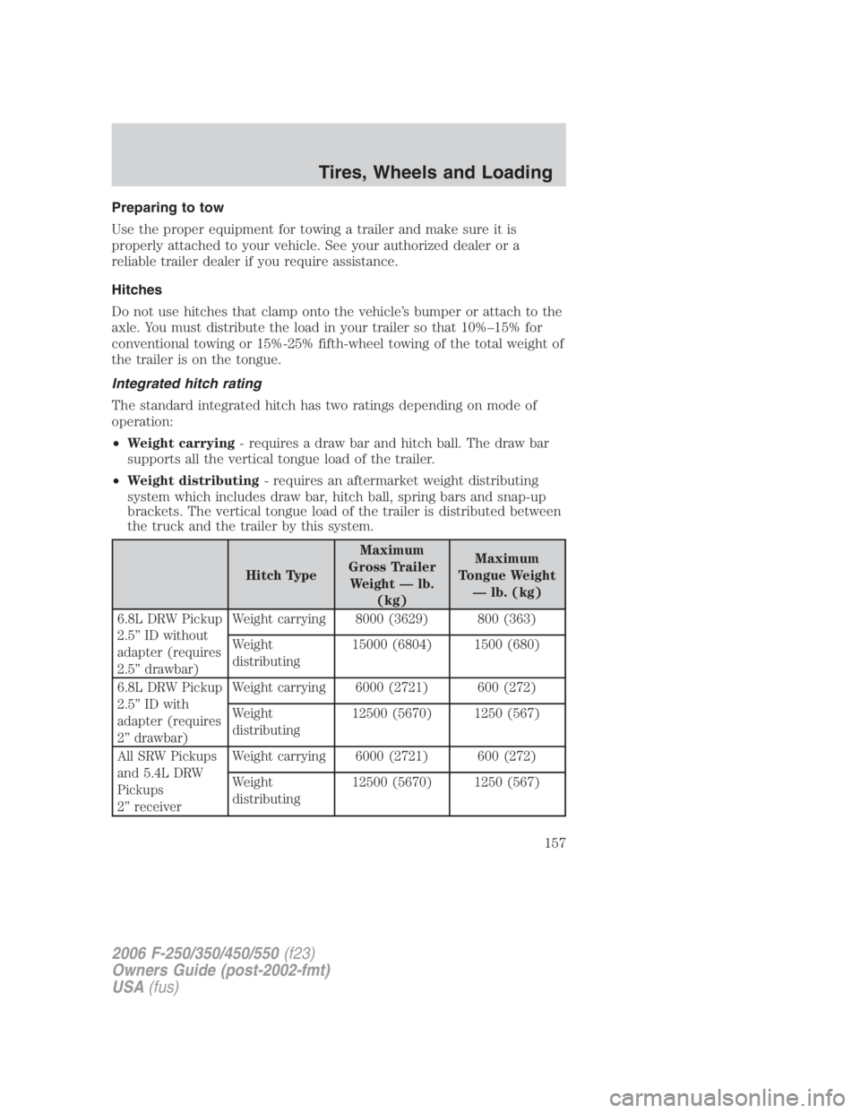 FORD F250 SUPER DUTY 2006  Owners Manual Preparing to tow
Use the proper equipment for towing a trailer and make sure it is
properly attached to your vehicle. See your authorized dealer or a
reliable trailer dealer if you require assistance.