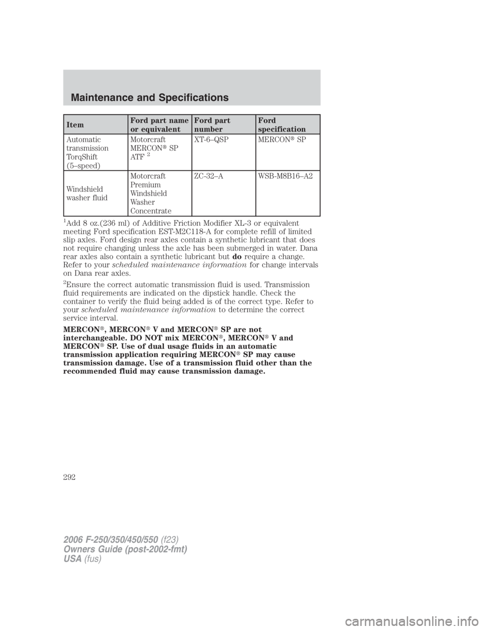 FORD F250 SUPER DUTY 2006  Owners Manual Item Ford part name
or equivalent Ford part
number Ford
specification
Automatic
transmission
TorqShift
(5–speed) Motorcraft
MERCON  SP
AT F 2
XT-6–QSP MERCON  SP
Windshield
washer fluid Motorcra