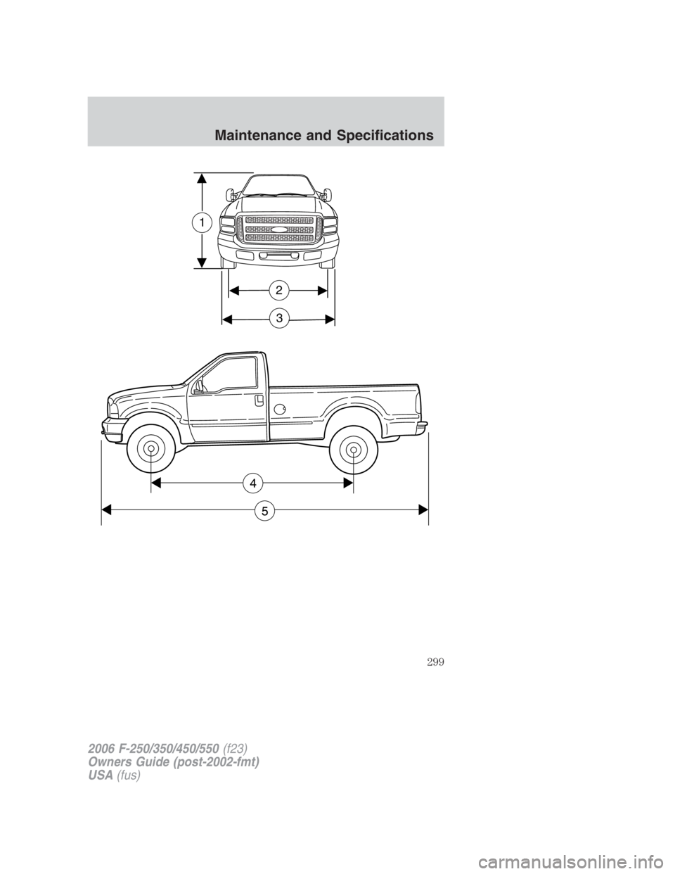 FORD F250 SUPER DUTY 2006  Owners Manual 2
31
2006 F-250/350/450/550 (f23)
Owners Guide (post-2002-fmt)
USA (fus) Maintenance and Specifications
299 