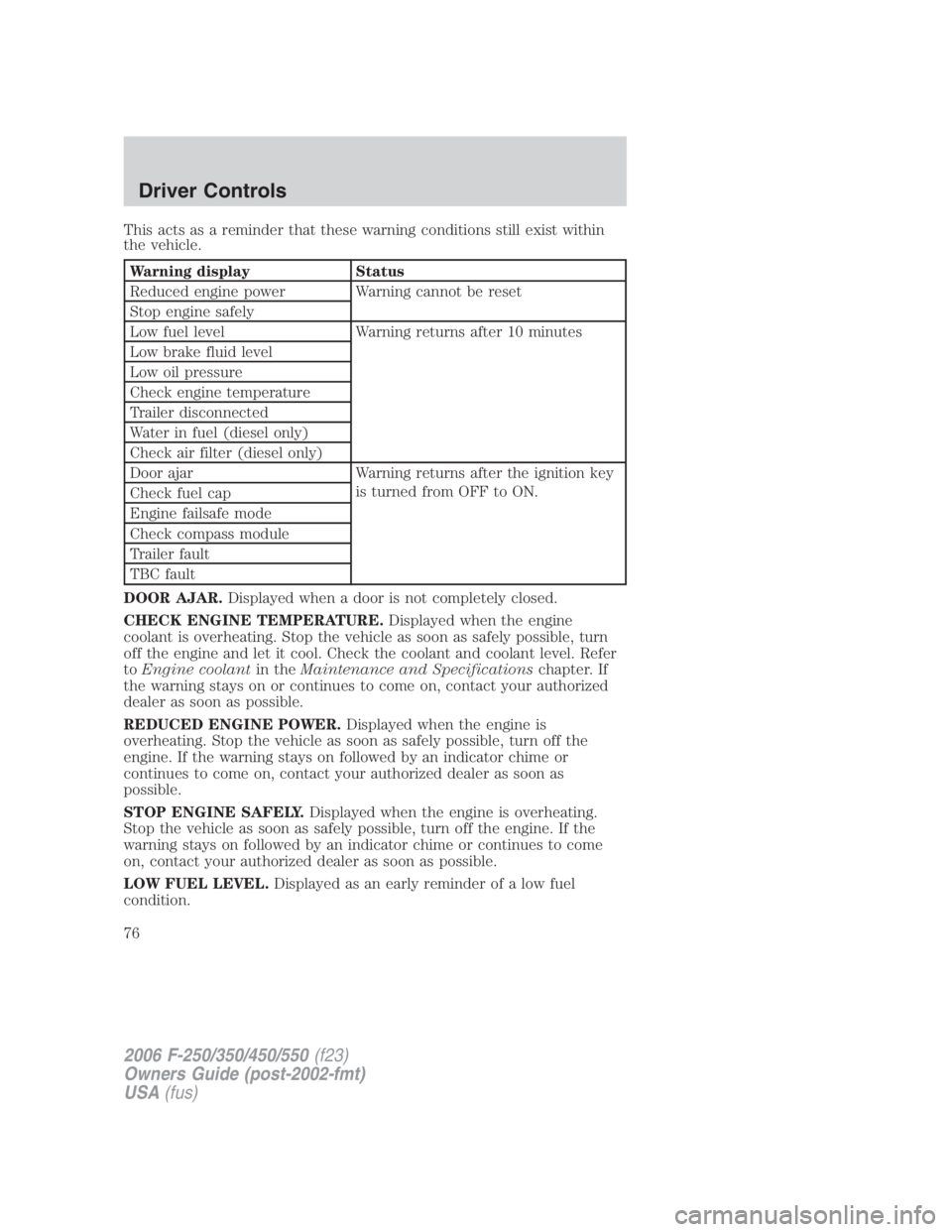 FORD F250 SUPER DUTY 2006 Manual PDF This acts as a reminder that these warning conditions still exist within
the vehicle.
Warning display Status
Reduced engine power Warning cannot be reset
Stop engine safely
Low fuel level Warning retu