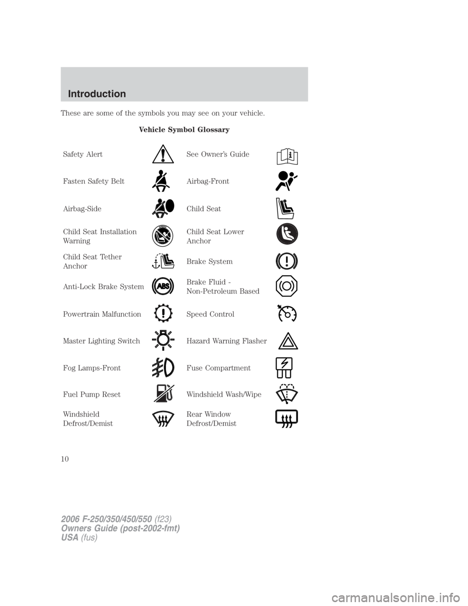 FORD F250 SUPER DUTY 2006 Owners Manual These are some of the symbols you may see on your vehicle.
Vehicle Symbol Glossary
Safety Alert See Owner’s Guide
Fasten Safety Belt Airbag-Front
Airbag-Side Child Seat
Child Seat Installation
Warni FORD F250 SUPER DUTY 2006 Owners Manual These are some of the symbols you may see on your vehicle.
Vehicle Symbol Glossary
Safety Alert See Owner’s Guide
Fasten Safety Belt Airbag-Front
Airbag-Side Child Seat
Child Seat Installation
Warni