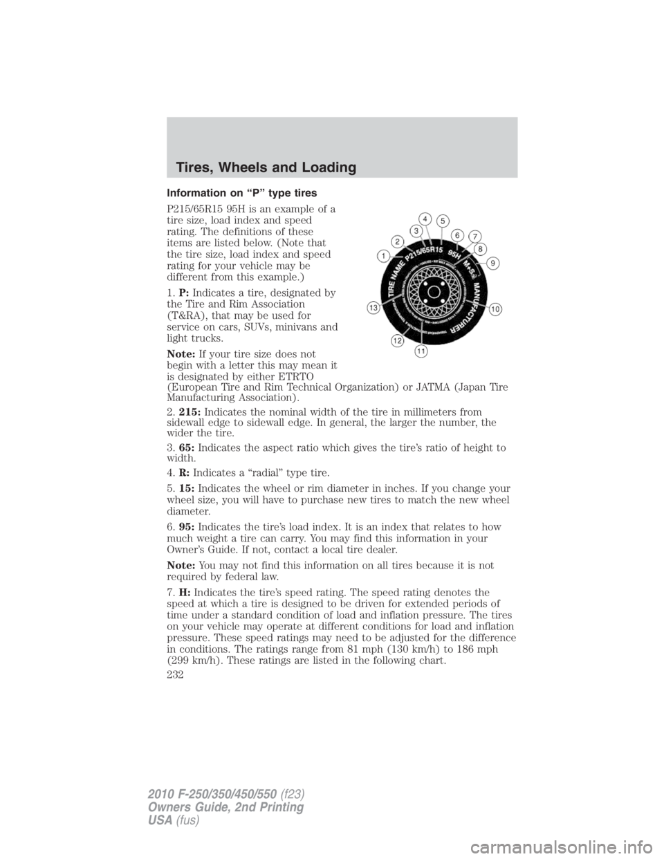 FORD F250 SUPER DUTY 2010 Owners Manual Information on “P” type tires
P215/65R15 95H is an example of a
tire size, load index and speed
rating. The definitions of these
items are listed below. (Note that
the tire size, load index and sp FORD F250 SUPER DUTY 2010 Owners Manual Information on “P” type tires
P215/65R15 95H is an example of a
tire size, load index and speed
rating. The definitions of these
items are listed below. (Note that
the tire size, load index and sp