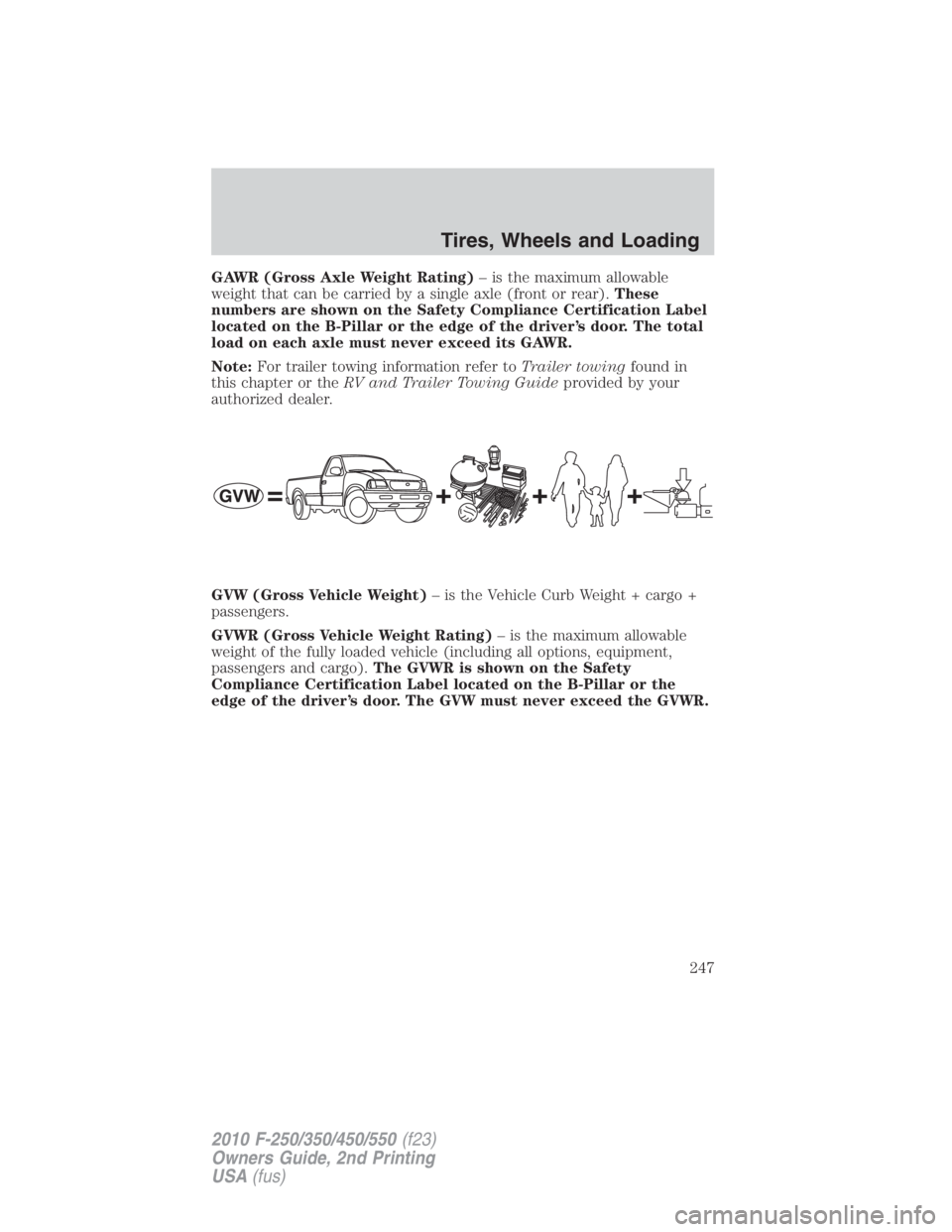 FORD F250 SUPER DUTY 2010 Owners Manual GAWR (Gross Axle Weight Rating) – is the maximum allowable
weight that can be carried by a single axle (front or rear). These
numbers are shown on the Safety Compliance Certification Label
located o FORD F250 SUPER DUTY 2010 Owners Manual GAWR (Gross Axle Weight Rating) – is the maximum allowable
weight that can be carried by a single axle (front or rear). These
numbers are shown on the Safety Compliance Certification Label
located o