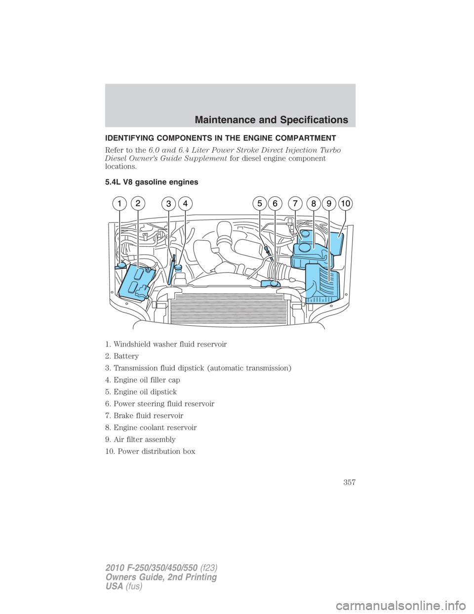 FORD F250 SUPER DUTY 2010  Owners Manual IDENTIFYING COMPONENTS IN THE ENGINE COMPARTMENT
Refer to the 6.0 and 6.4 Liter Power Stroke Direct Injection Turbo
Diesel Owner’s Guide Supplement for diesel engine component
locations.
5.4L V8 gas