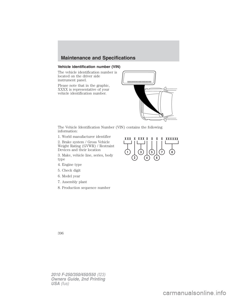 FORD F250 SUPER DUTY 2010 Owners Manual Vehicle identification number (VIN)
The vehicle identification number is
located on the driver side
instrument panel.
Please note that in the graphic,
XXXX is representative of your
vehicle identifica FORD F250 SUPER DUTY 2010 Owners Manual Vehicle identification number (VIN)
The vehicle identification number is
located on the driver side
instrument panel.
Please note that in the graphic,
XXXX is representative of your
vehicle identifica