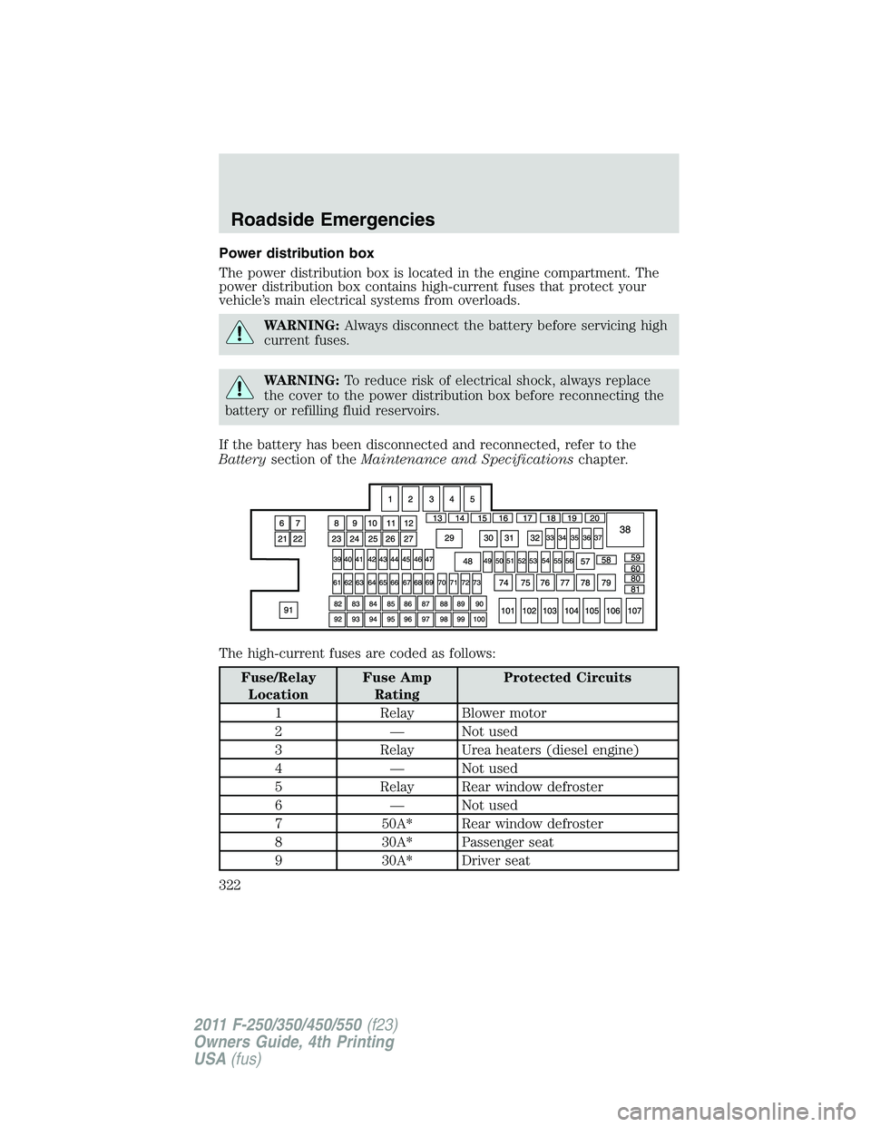 FORD F250 SUPER DUTY 2011  Owners Manual Power distribution box
The power distribution box is located in the engine compartment. The
power distribution box contains high-current fuses that protect your
vehicle’s main electrical systems fro