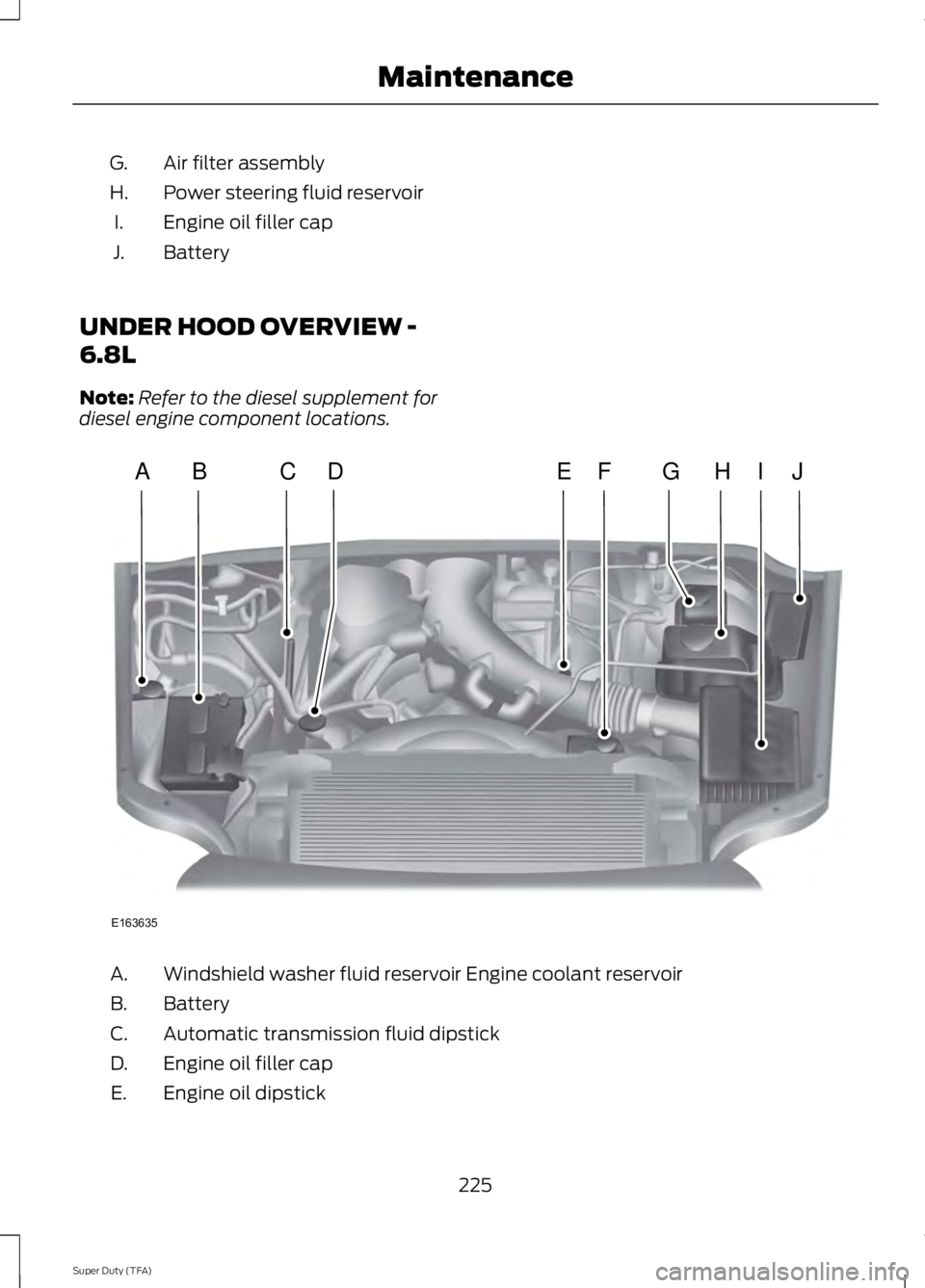 FORD F250 SUPER DUTY 2014  Owners Manual Air filter assemblyG.
Power steering fluid reservoirH.
Engine oil filler capI.
BatteryJ.
UNDER HOOD OVERVIEW -
6.8L
Note:Refer to the diesel supplement fordiesel engine component locations.
Windshield