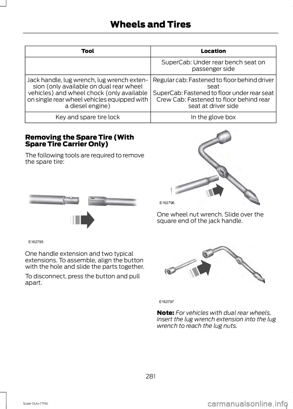 FORD F250 SUPER DUTY 2014 Owners Manual LocationTool
SuperCab: Under rear bench seat onpassenger side
Regular cab: Fastened to floor behind driverseatJack handle, lug wrench, lug wrench exten-sion (only available on dual rear wheelvehicles) FORD F250 SUPER DUTY 2014 Owners Manual LocationTool
SuperCab: Under rear bench seat onpassenger side
Regular cab: Fastened to floor behind driverseatJack handle, lug wrench, lug wrench exten-sion (only available on dual rear wheelvehicles)