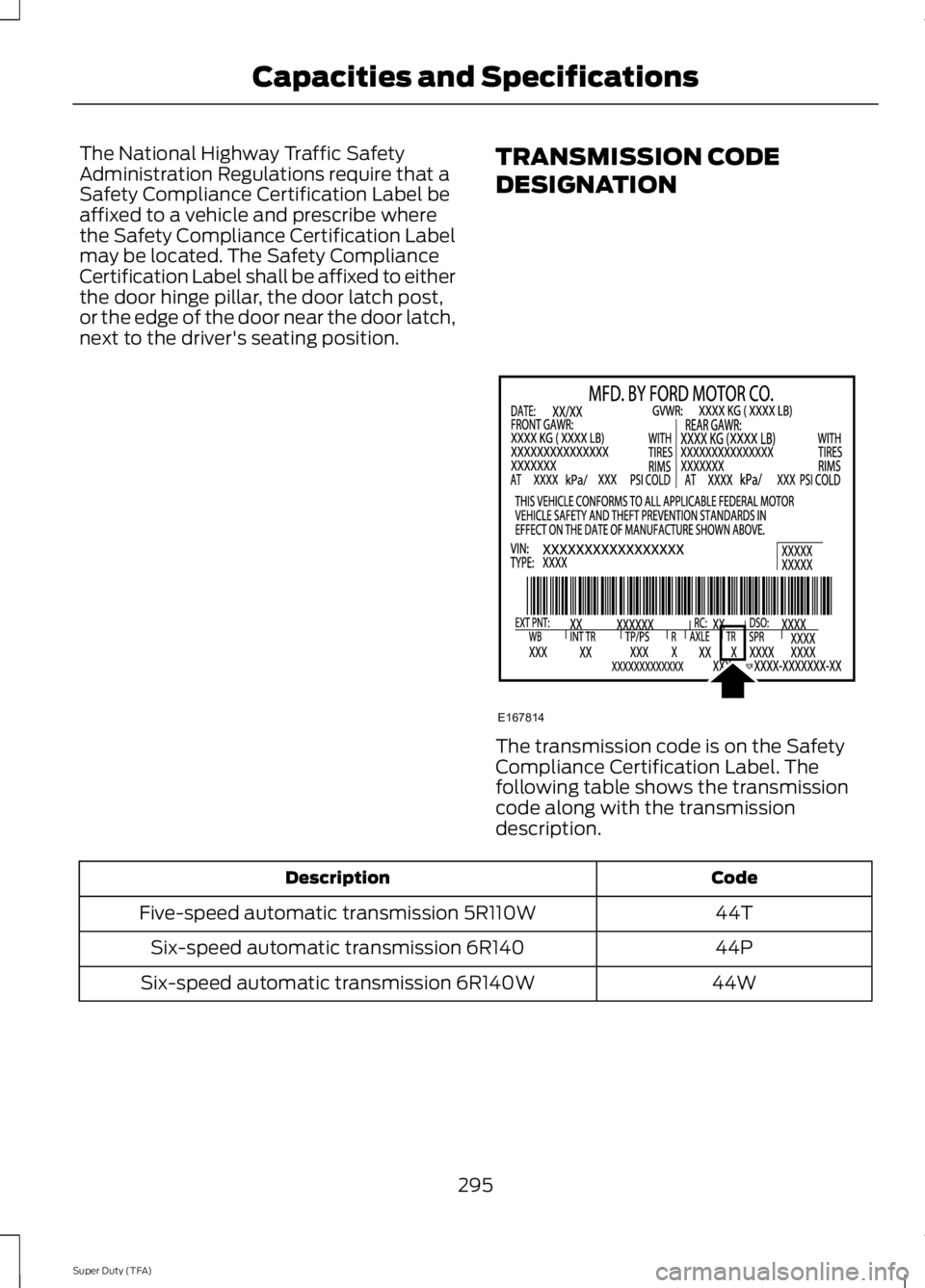 FORD F250 SUPER DUTY 2014 Owners Manual The National Highway Traffic SafetyAdministration Regulations require that aSafety Compliance Certification Label beaffixed to a vehicle and prescribe wherethe Safety Compliance Certification Labelmay FORD F250 SUPER DUTY 2014 Owners Manual The National Highway Traffic SafetyAdministration Regulations require that aSafety Compliance Certification Label beaffixed to a vehicle and prescribe wherethe Safety Compliance Certification Labelmay
