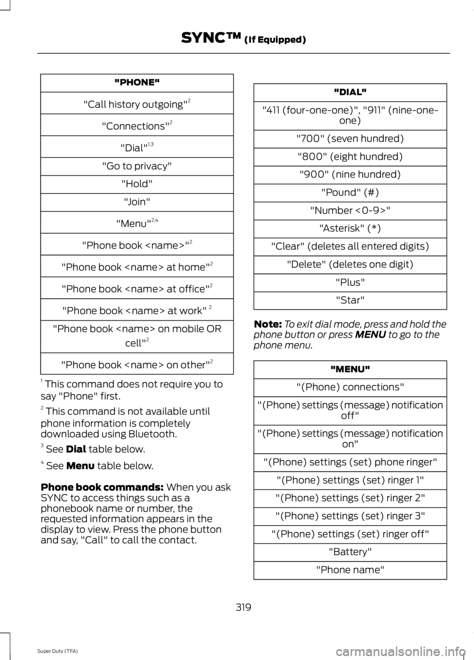 FORD F250 SUPER DUTY 2014  Owners Manual "PHONE"
"Call history outgoing"2
"Connections"2
"Dial"1,3
"Go to privacy"
"Hold"
"Join"
"Menu"2,4
"Phone book <name>"2
"Phon