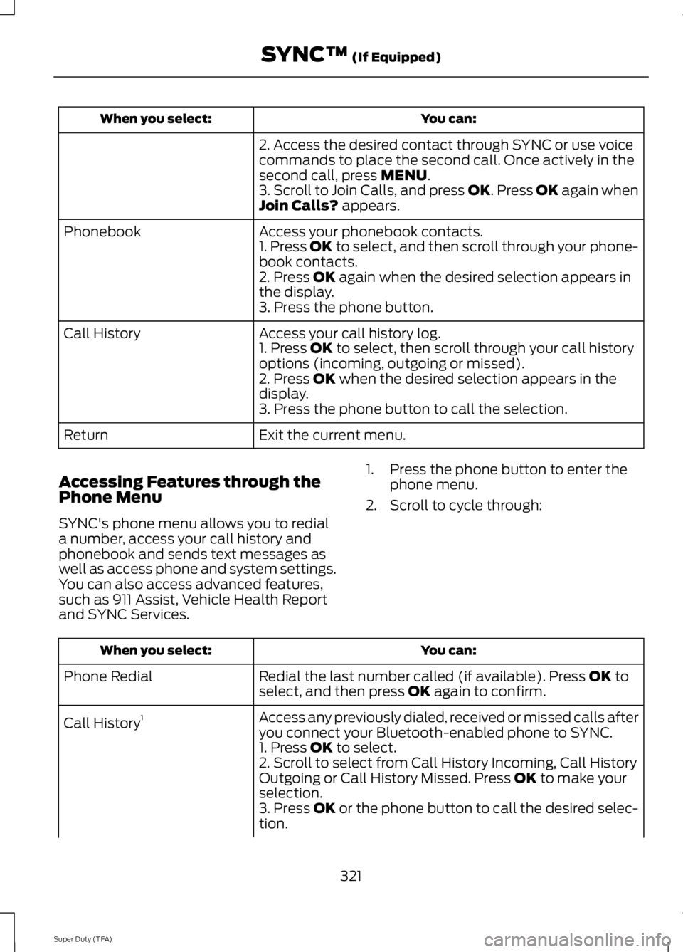 FORD F250 SUPER DUTY 2014 Owners Manual You can:When you select:
2. Access the desired contact through SYNC or use voicecommands to place the second call. Once actively in thesecond call, press MENU.3. Scroll to Join Calls, and press OK. Pr FORD F250 SUPER DUTY 2014 Owners Manual You can:When you select:
2. Access the desired contact through SYNC or use voicecommands to place the second call. Once actively in thesecond call, press MENU.3. Scroll to Join Calls, and press OK. Pr