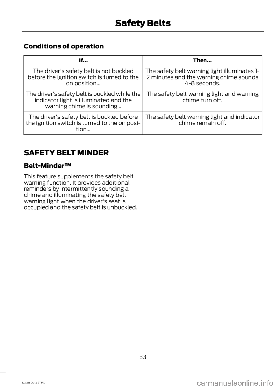 FORD F250 SUPER DUTY 2014 Owners Guide Conditions of operation
Then...If...
The safety belt warning light illuminates 1-2 minutes and the warning chime sounds4-8 seconds.
The driver's safety belt is not buckledbefore the ignition switc FORD F250 SUPER DUTY 2014 Owners Guide Conditions of operation
Then...If...
The safety belt warning light illuminates 1-2 minutes and the warning chime sounds4-8 seconds.
The driver's safety belt is not buckledbefore the ignition switc