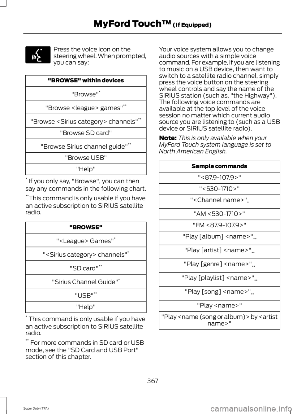 FORD F250 SUPER DUTY 2014 Owners Manual Press the voice icon on thesteering wheel. When prompted,you can say:
"BROWSE" within devices
"Browse"*
"Browse <league> games"**
"Browse <Sirius category> channels"**
FORD F250 SUPER DUTY 2014 Owners Manual Press the voice icon on thesteering wheel. When prompted,you can say:
"BROWSE" within devices
"Browse"*
"Browse <league> games"**
"Browse <Sirius category> channels"**