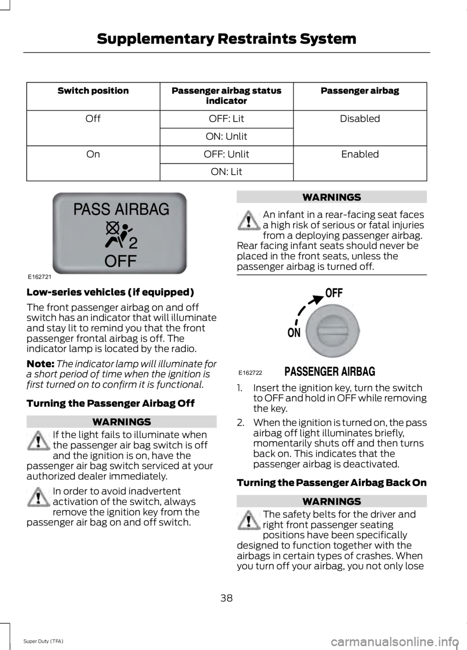 FORD F250 SUPER DUTY 2014  Owners Manual Passenger airbagPassenger airbag statusindicatorSwitch position
DisabledOFF: LitOff
ON: Unlit
EnabledOFF: UnlitOn
ON: Lit
Low-series vehicles (if equipped)
The front passenger airbag on and offswitch 