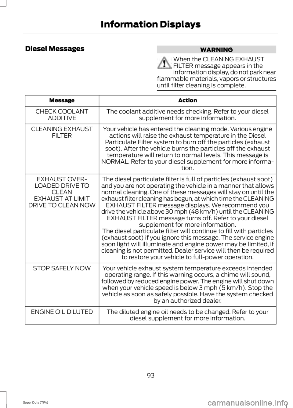 FORD F250 SUPER DUTY 2014  Owners Manual Diesel MessagesWARNING
When the CLEANING EXHAUSTFILTER message appears in theinformation display, do not park nearflammable materials, vapors or structuresuntil filter cleaning is complete.
ActionMess