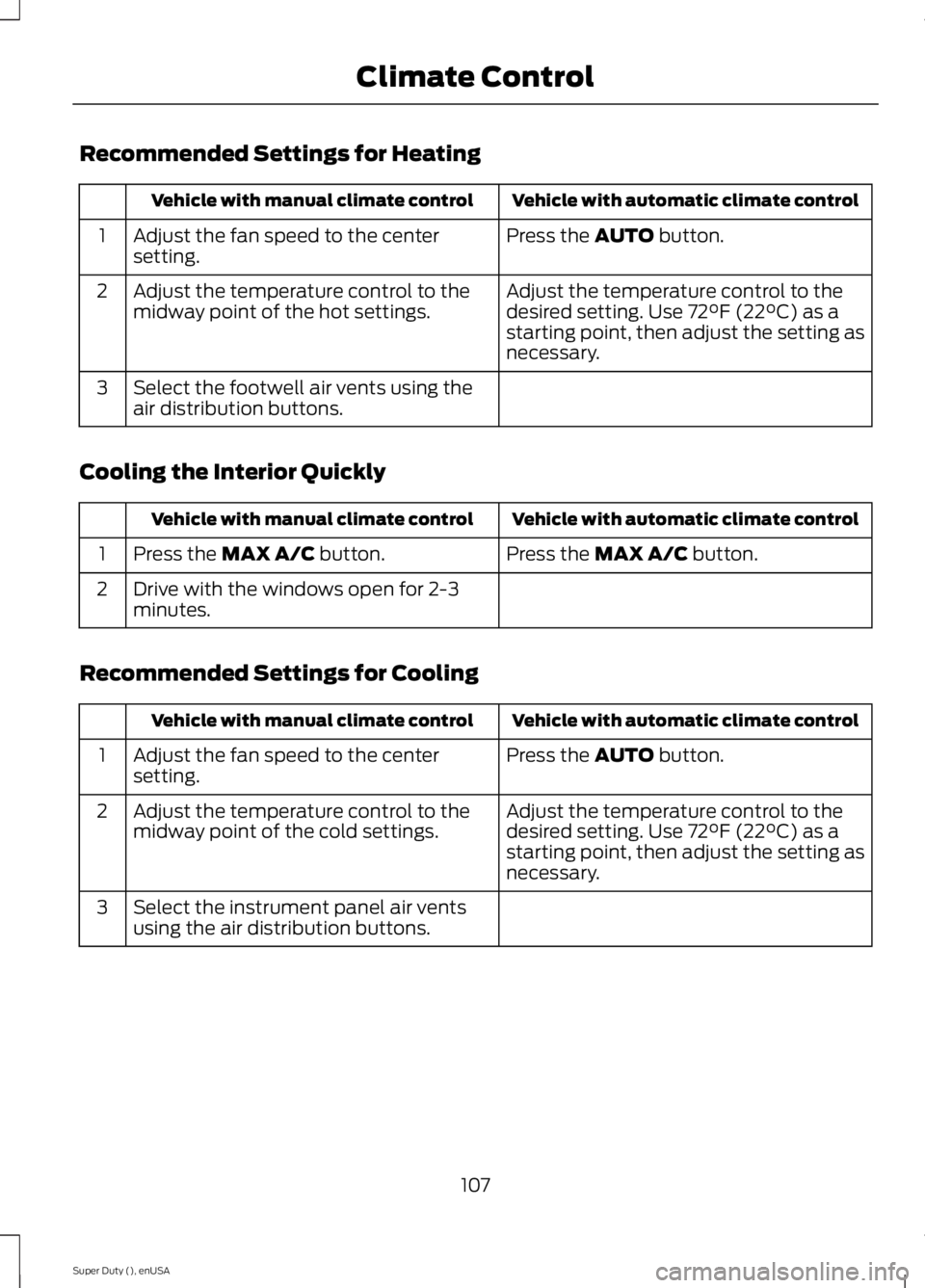 FORD F250 SUPER DUTY 2015  Owners Manual Recommended Settings for Heating
Vehicle with automatic climate controlVehicle with manual climate control
Press the AUTO button.Adjust the fan speed to the centersetting.1
Adjust the temperature cont