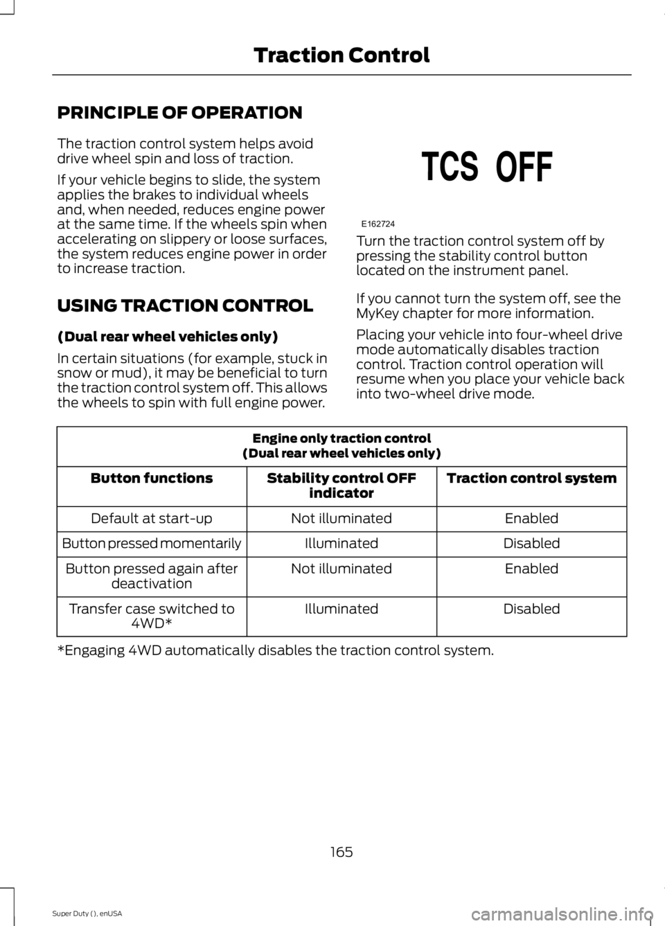 FORD F250 SUPER DUTY 2015  Owners Manual PRINCIPLE OF OPERATION
The traction control system helps avoiddrive wheel spin and loss of traction.
If your vehicle begins to slide, the systemapplies the brakes to individual wheelsand, when needed,