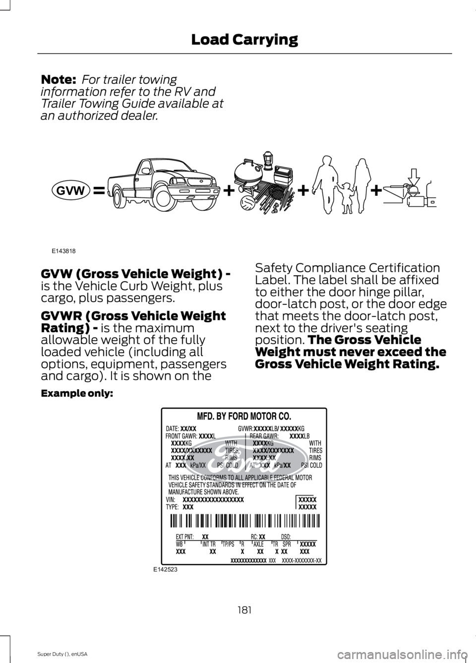 FORD F250 SUPER DUTY 2015 Owners Manual Note: For trailer towinginformation refer to the RV andTrailer Towing Guide available atan authorized dealer.
GVW (Gross Vehicle Weight) -is the Vehicle Curb Weight, pluscargo, plus passengers.
GVWR ( FORD F250 SUPER DUTY 2015 Owners Manual Note: For trailer towinginformation refer to the RV andTrailer Towing Guide available atan authorized dealer.
GVW (Gross Vehicle Weight) -is the Vehicle Curb Weight, pluscargo, plus passengers.
GVWR (