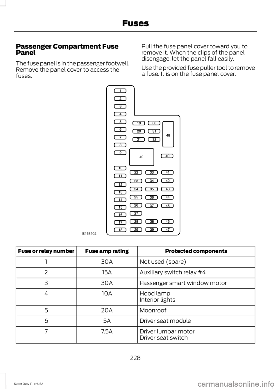 FORD F250 SUPER DUTY 2015 Owners Manual Passenger Compartment FusePanel
The fuse panel is in the passenger footwell.Remove the panel cover to access thefuses.
Pull the fuse panel cover toward you toremove it. When the clips of the paneldise FORD F250 SUPER DUTY 2015 Owners Manual Passenger Compartment FusePanel
The fuse panel is in the passenger footwell.Remove the panel cover to access thefuses.
Pull the fuse panel cover toward you toremove it. When the clips of the paneldise