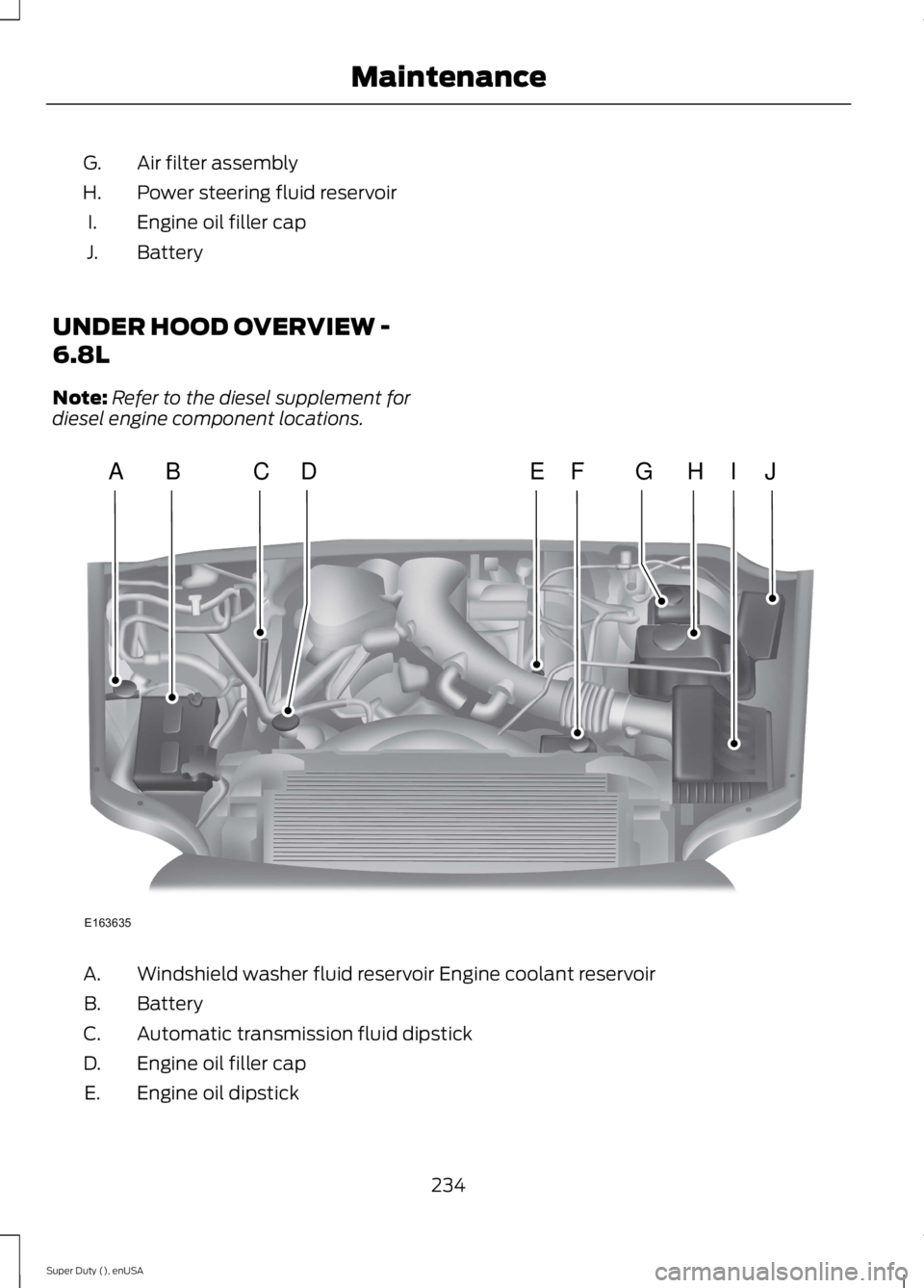 FORD F250 SUPER DUTY 2015 Owners Manual Air filter assemblyG.
Power steering fluid reservoirH.
Engine oil filler capI.
BatteryJ.
UNDER HOOD OVERVIEW -
6.8L
Note:Refer to the diesel supplement fordiesel engine component locations.
Windshield FORD F250 SUPER DUTY 2015 Owners Manual Air filter assemblyG.
Power steering fluid reservoirH.
Engine oil filler capI.
BatteryJ.
UNDER HOOD OVERVIEW -
6.8L
Note:Refer to the diesel supplement fordiesel engine component locations.
Windshield