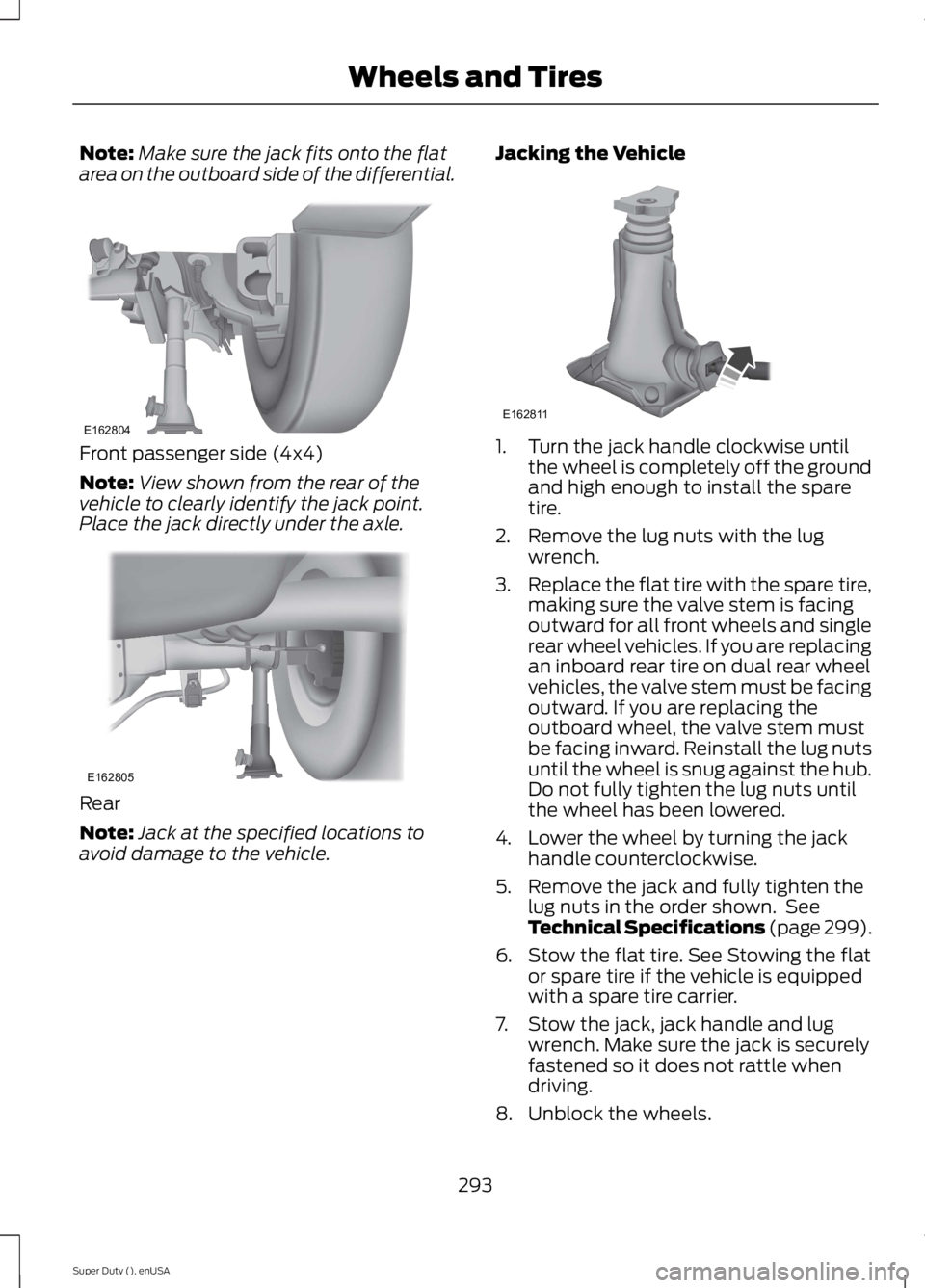 FORD F250 SUPER DUTY 2015 Owners Manual Note:Make sure the jack fits onto the flatarea on the outboard side of the differential.
Front passenger side (4x4)
Note:View shown from the rear of thevehicle to clearly identify the jack point.Place FORD F250 SUPER DUTY 2015 Owners Manual Note:Make sure the jack fits onto the flatarea on the outboard side of the differential.
Front passenger side (4x4)
Note:View shown from the rear of thevehicle to clearly identify the jack point.Place