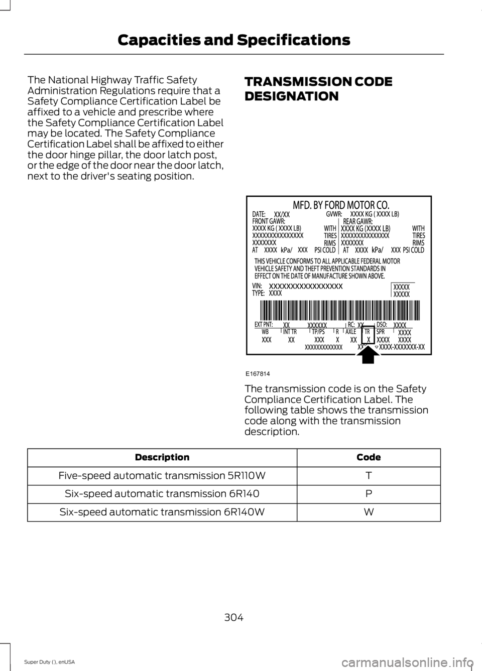 FORD F250 SUPER DUTY 2015  Owners Manual The National Highway Traffic SafetyAdministration Regulations require that aSafety Compliance Certification Label beaffixed to a vehicle and prescribe wherethe Safety Compliance Certification Labelmay