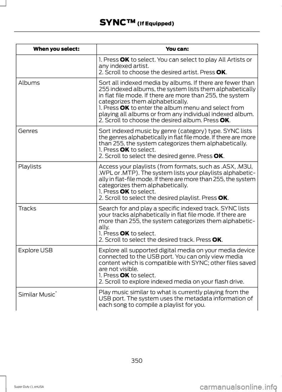FORD F250 SUPER DUTY 2015  Owners Manual You can:When you select:
1. Press OK to select. You can select to play All Artists orany indexed artist.2. Scroll to choose the desired artist. Press OK.
Sort all indexed media by albums. If there are