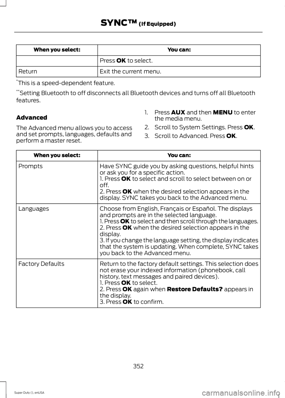 FORD F250 SUPER DUTY 2015  Owners Manual You can:When you select:
Press OK to select.
Exit the current menu.Return
*This is a speed-dependent feature.**Setting Bluetooth to off disconnects all Bluetooth devices and turns off all Bluetoothfea