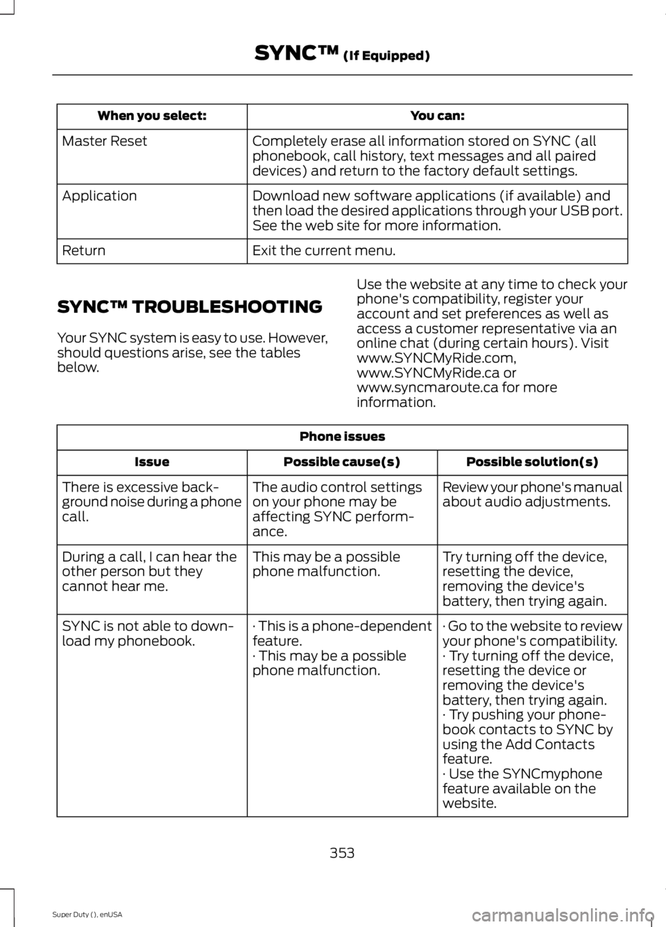 FORD F250 SUPER DUTY 2015  Owners Manual You can:When you select:
Completely erase all information stored on SYNC (allphonebook, call history, text messages and all paireddevices) and return to the factory default settings.
Master Reset
Down