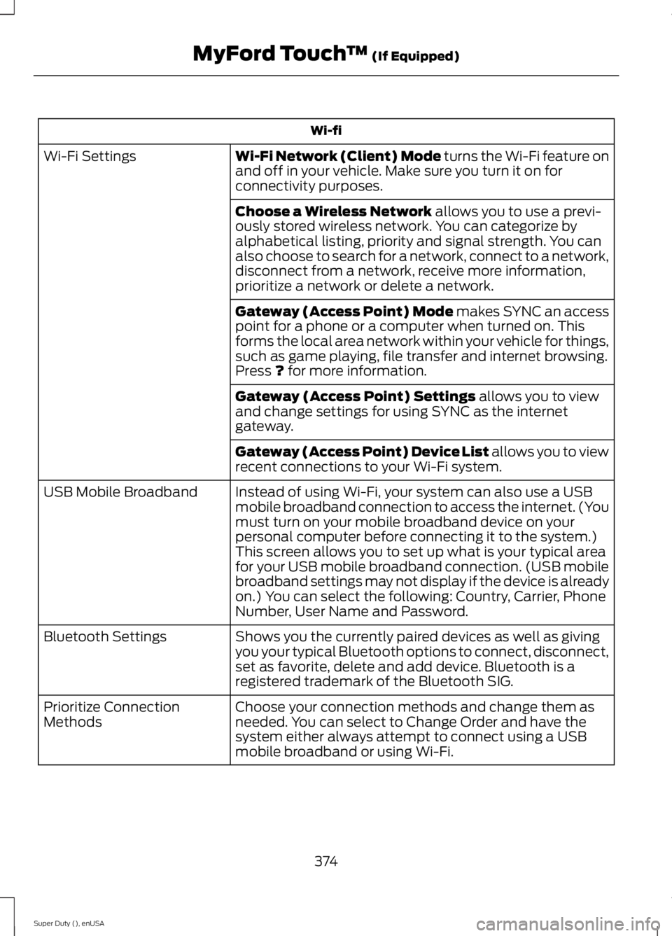 FORD F250 SUPER DUTY 2015 Owners Manual Wi-fi
Wi-Fi Network (Client) Mode turns the Wi-Fi feature onand off in your vehicle. Make sure you turn it on forconnectivity purposes.
Wi-Fi Settings
Choose a Wireless Network allows you to use a pre FORD F250 SUPER DUTY 2015 Owners Manual Wi-fi
Wi-Fi Network (Client) Mode turns the Wi-Fi feature onand off in your vehicle. Make sure you turn it on forconnectivity purposes.
Wi-Fi Settings
Choose a Wireless Network allows you to use a pre