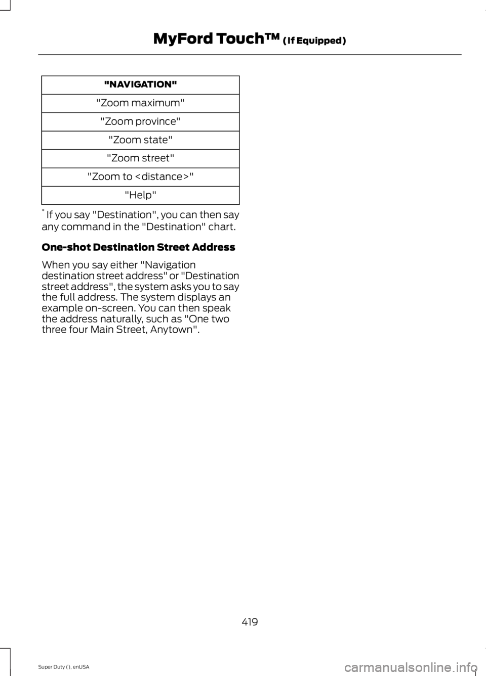 FORD F250 SUPER DUTY 2015  Owners Manual "NAVIGATION"
"Zoom maximum"
"Zoom province"
"Zoom state"
"Zoom street"
"Zoom to <distance>"
"Help"
* If you say "Destination", you can t