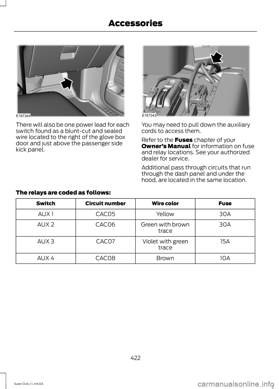 FORD F250 SUPER DUTY 2015  Owners Manual There will also be one power lead for eachswitch found as a blunt-cut and sealedwire located to the right of the glove boxdoor and just above the passenger sidekick panel.
You may need to pull down th