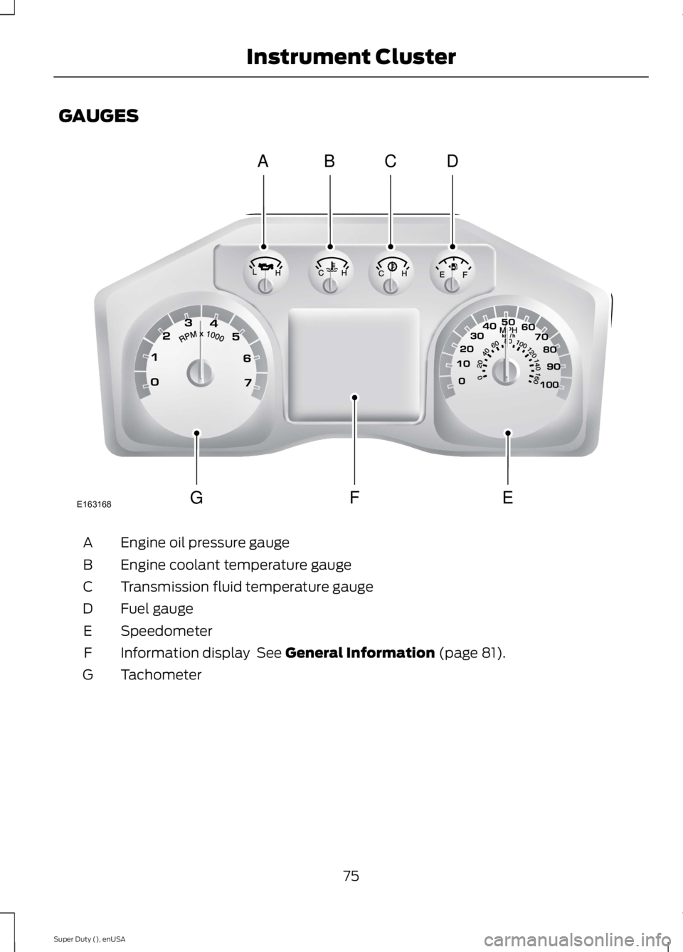 FORD F250 SUPER DUTY 2015 Manual PDF GAUGES
Engine oil pressure gaugeA
Engine coolant temperature gaugeB
Transmission fluid temperature gaugeC
Fuel gaugeD
SpeedometerE
Information display  See General Information (page 81).F
TachometerG
