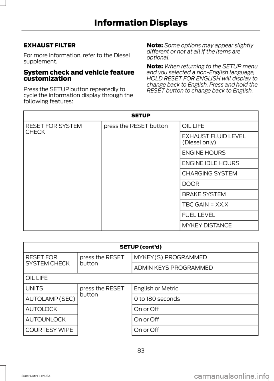 FORD F250 SUPER DUTY 2015 Manual Online EXHAUST FILTER
For more information, refer to the Dieselsupplement.
System check and vehicle featurecustomization
Press the SETUP button repeatedly tocycle the information display through thefollowing
