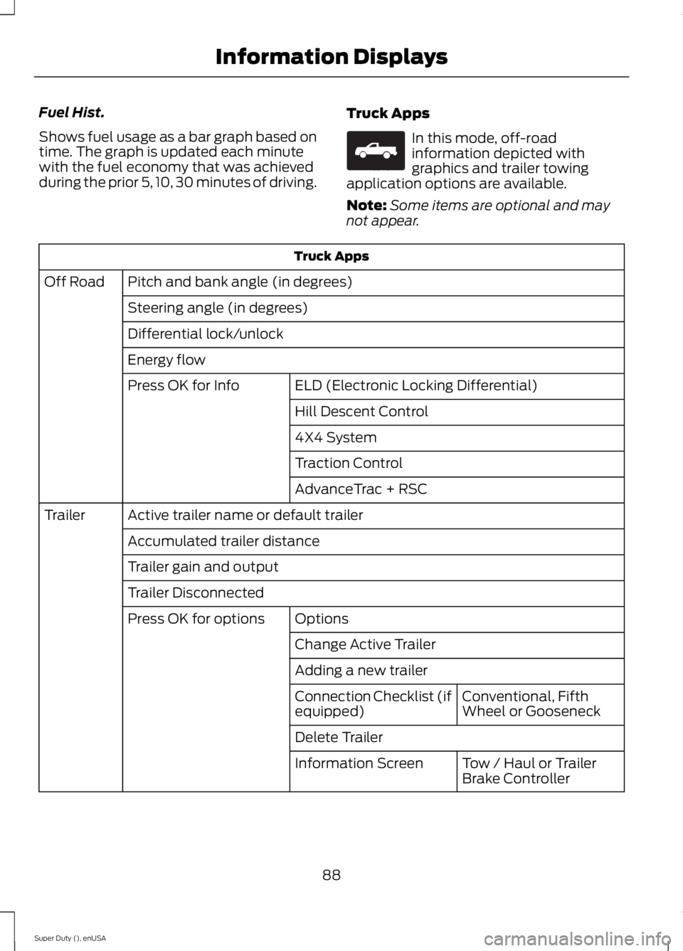 FORD F250 SUPER DUTY 2015 Owners Manual Fuel Hist.
Shows fuel usage as a bar graph based ontime. The graph is updated each minutewith the fuel economy that was achievedduring the prior 5, 10, 30 minutes of driving.
Truck Apps
In this mode, FORD F250 SUPER DUTY 2015 Owners Manual Fuel Hist.
Shows fuel usage as a bar graph based ontime. The graph is updated each minutewith the fuel economy that was achievedduring the prior 5, 10, 30 minutes of driving.
Truck Apps
In this mode,