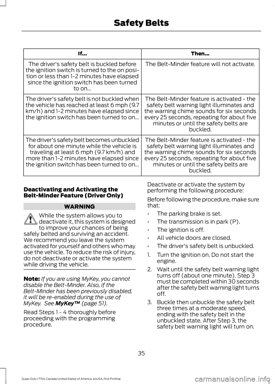 FORD F250 SUPER DUTY 2016  Owners Manual Then...If...
The Belt-Minder feature will not activate.The driver's safety belt is buckled beforethe ignition switch is turned to the on posi-tion or less than 1-2 minutes have elapsedsince the ig