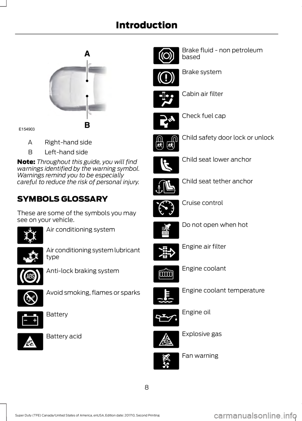 FORD F250 SUPER DUTY 2017  Owners Manual Right-hand sideA
Left-hand sideB
Note:Throughout this guide, you will findwarnings identified by the warning symbol.Warnings remind you to be especiallycareful to reduce the risk of personal injury.
S