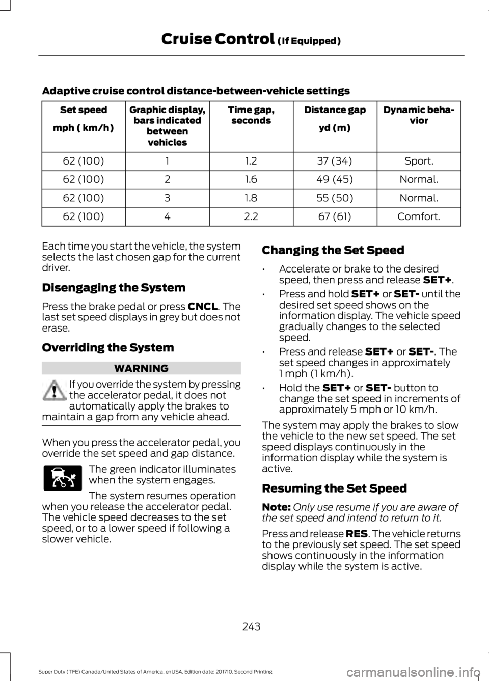 FORD F250 SUPER DUTY 2017  Owners Manual Adaptive cruise control distance-between-vehicle settings
Dynamic beha-viorDistance gapTime gap,secondsGraphic display,bars indicatedbetweenvehicles
Set speed
yd (m)mph ( km/h)
Sport.37 (34)1.2162 (10