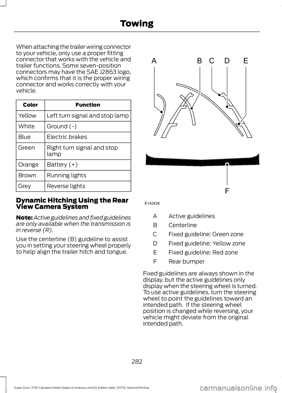 FORD F250 SUPER DUTY 2017 Owners Manual When attaching the trailer wiring connectorto your vehicle, only use a proper fittingconnector that works with the vehicle andtrailer functions. Some seven-positionconnectors may have the SAE J2863 lo FORD F250 SUPER DUTY 2017 Owners Manual When attaching the trailer wiring connectorto your vehicle, only use a proper fittingconnector that works with the vehicle andtrailer functions. Some seven-positionconnectors may have the SAE J2863 lo