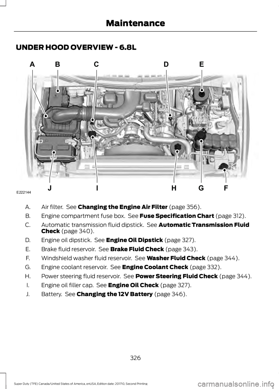 FORD F250 SUPER DUTY 2017 Owners Manual UNDER HOOD OVERVIEW - 6.8L
Air filter. See Changing the Engine Air Filter (page 356).A.
Engine compartment fuse box. See Fuse Specification Chart (page 312).B.
Automatic transmission fluid dipstick. FORD F250 SUPER DUTY 2017 Owners Manual UNDER HOOD OVERVIEW - 6.8L
Air filter. See Changing the Engine Air Filter (page 356).A.
Engine compartment fuse box. See Fuse Specification Chart (page 312).B.
Automatic transmission fluid dipstick.