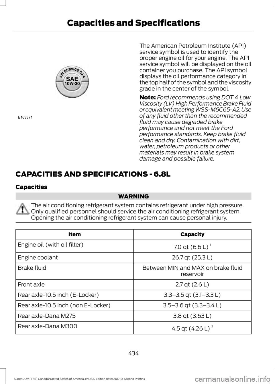 FORD F250 SUPER DUTY 2017  Owners Manual The American Petroleum Institute (API)service symbol is used to identify theproper engine oil for your engine. The APIservice symbol will be displayed on the oilcontainer you purchase. The API symbold